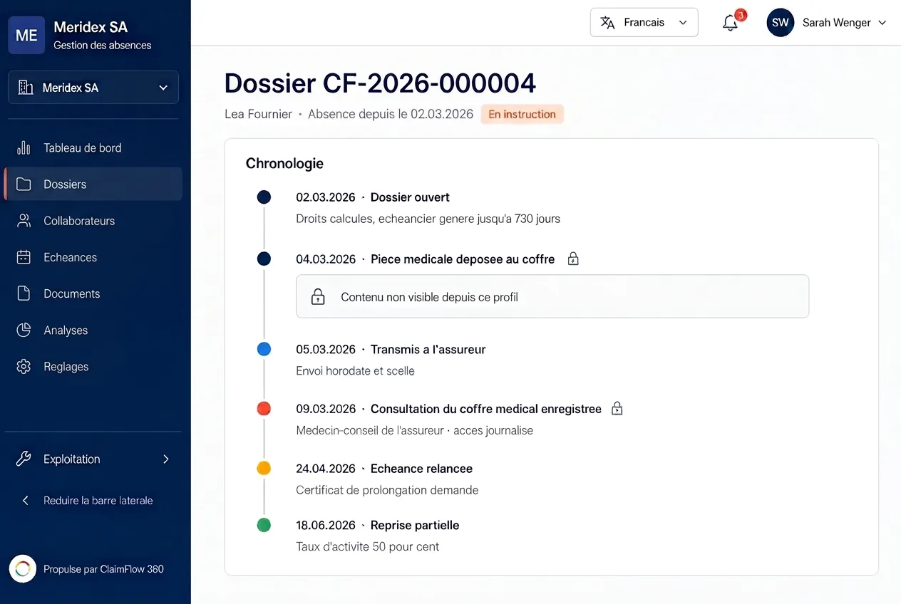 Case timeline: filing in the medical vault, transmission to the insurer, deadlines followed up and access log